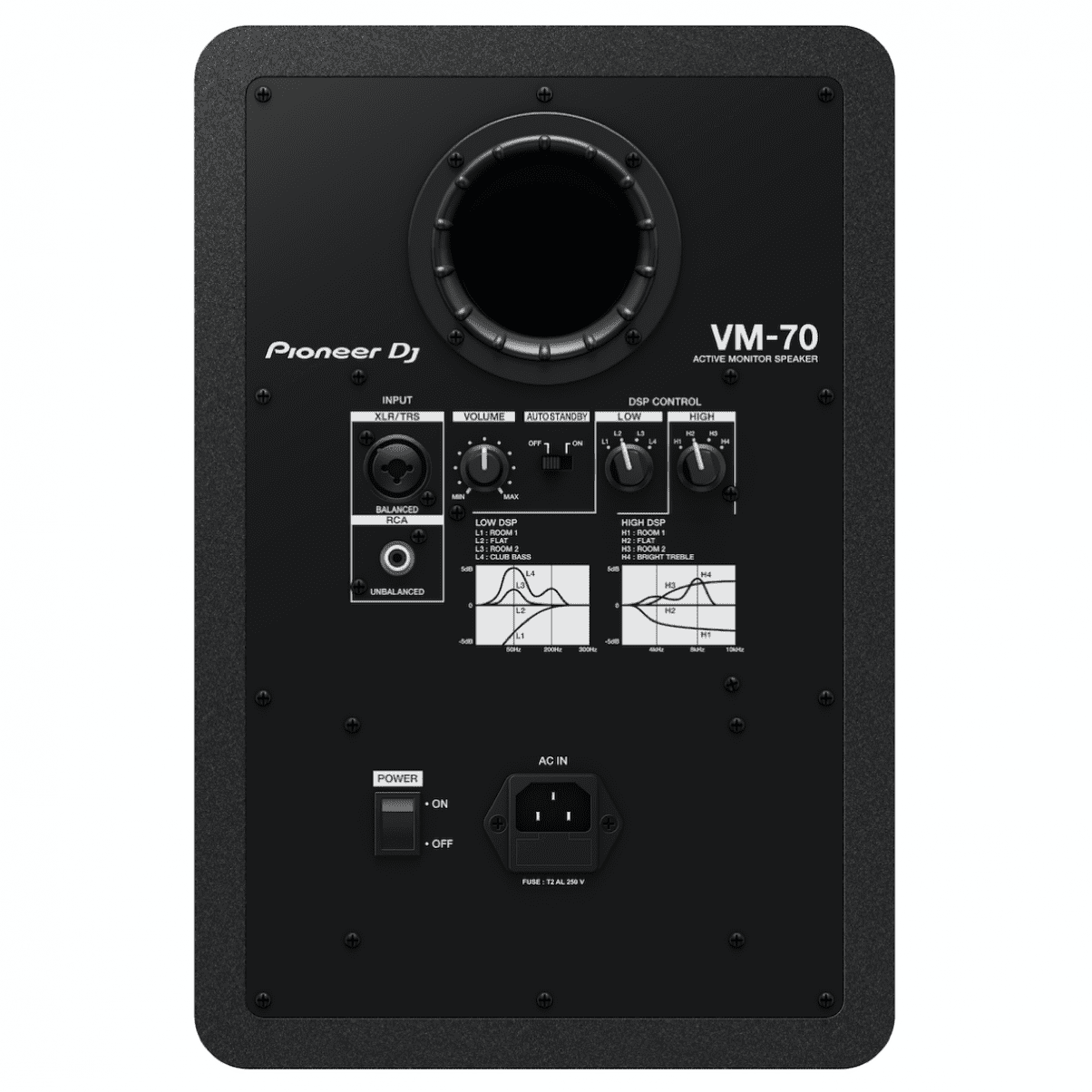 Pioneer DJ VM Series (VM-50, VM-70, VM-80) Monitor Speakers Review