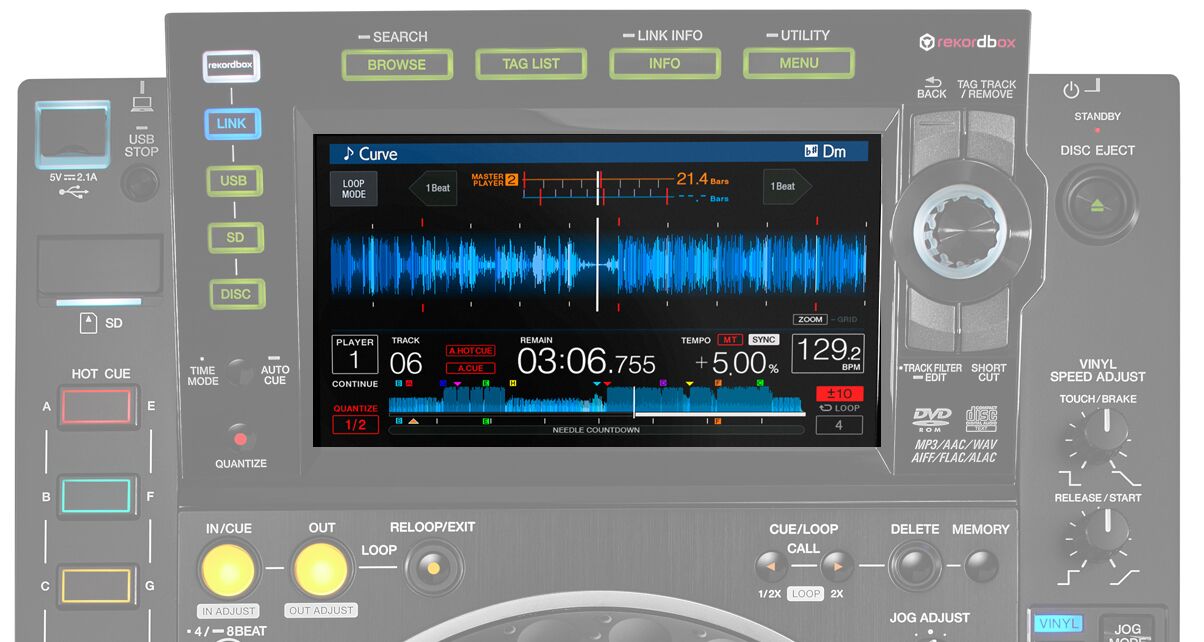 Pioneer DJ CDJ-2000NXS2 Media Player Review - Digital DJ Tips