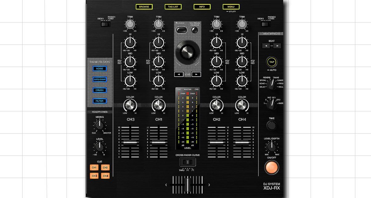 Gear Prophecy #1: Pioneer DJ XDJ-RX2? - Digital DJ Tips