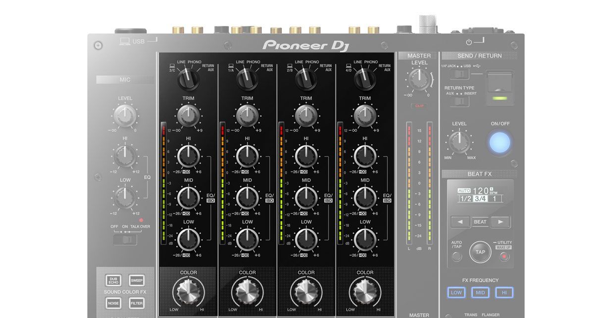 Pioneer DJ DJM-750MK2 Mixer Review - Digital DJ Tips