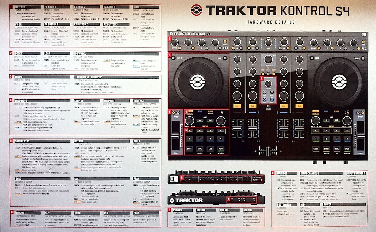 m*a様 NI Traktor KONTROL S4 NI Traktor Kontrol S4 MK3 with Odyssey Black Case & Light | IDJNOW